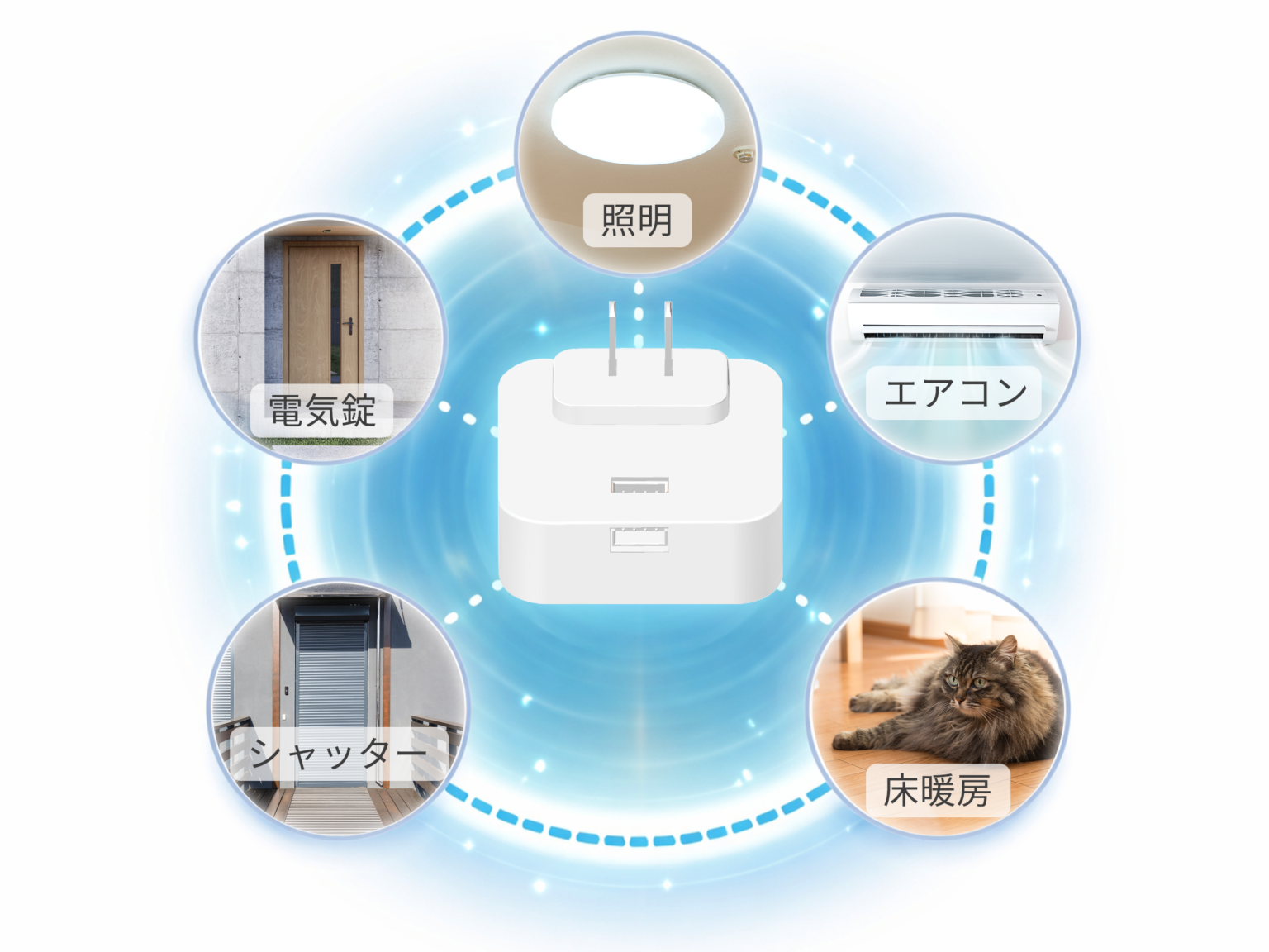 (法人様検証用)リンクJEMA 工事不要で設置可能な新型JEM-Aハブ(JEM-Aアダプタ)