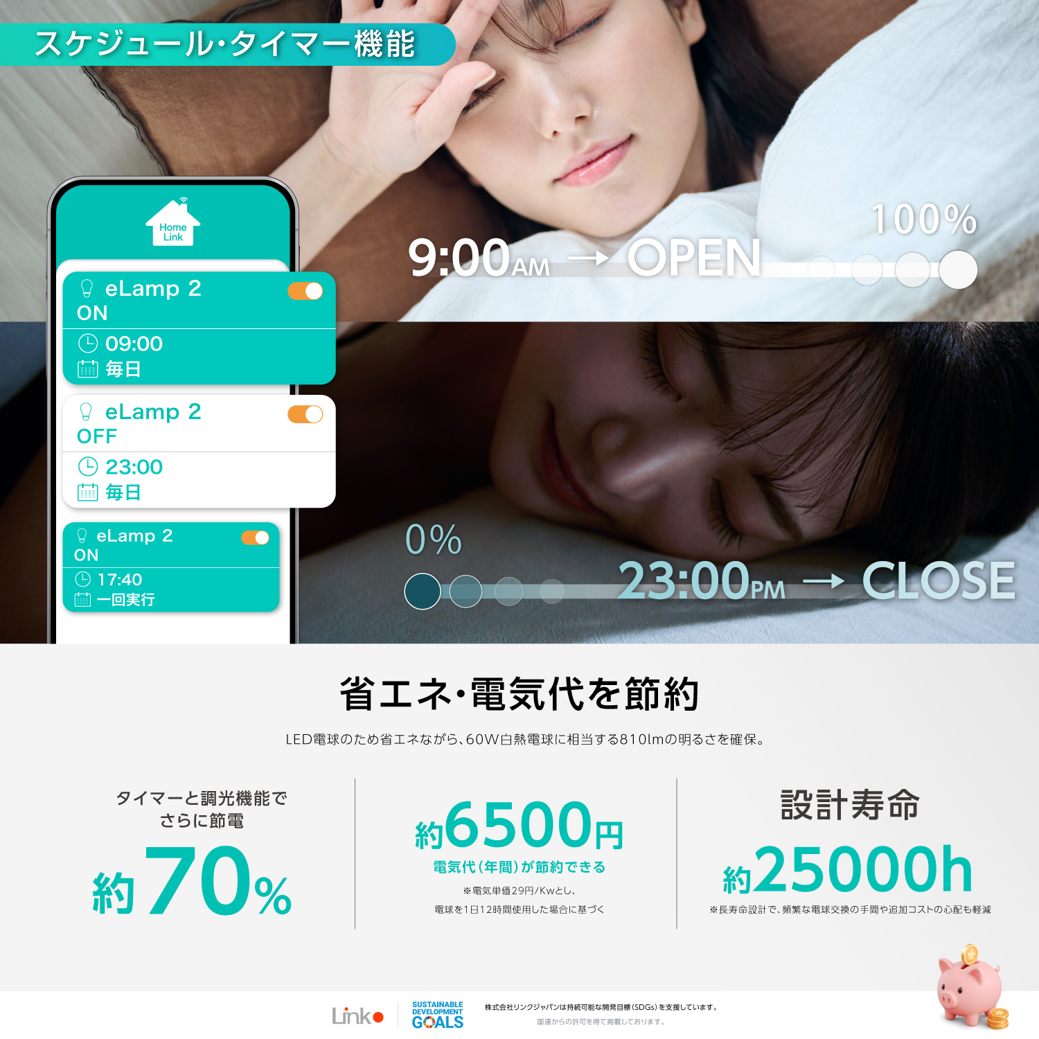 LinkJapan eLamp2 スマート電球 LED電球 HomeLink 対応 E17 2個セット 口金 専用APP調光調色 ブルートゥース電球 wifi不要 40W形相当 マルチカラー スマートホーム 複数操作【Alexa対応* ハブ機器が必須】