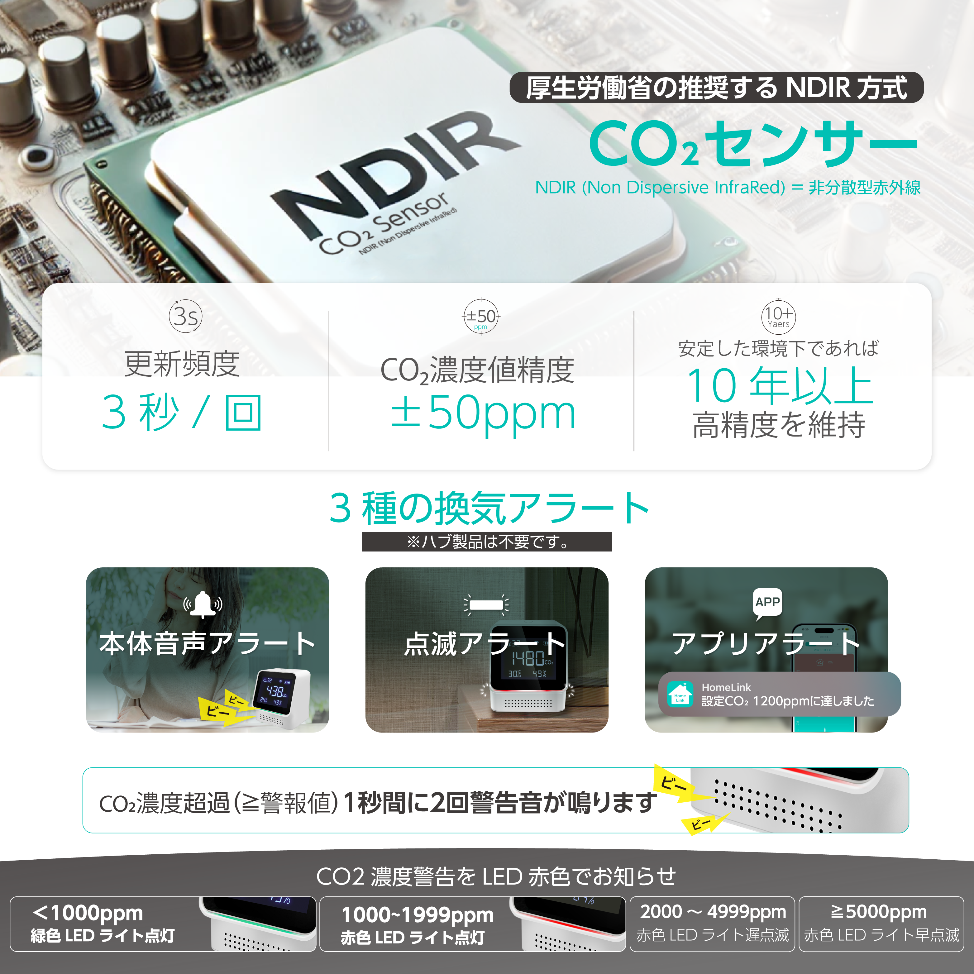 リンクジャパン CO2 センサー eAir3 デジタル 温湿度計 二酸化炭素濃度計 ワイヤレス 充電式 対応 高精度 NDIR方式 スマホ連動 LCD画面 時計機能 Wi-Fi 対応 アラート機能 CO2測定補正機能 データ履歴検索機能 スマートホーム