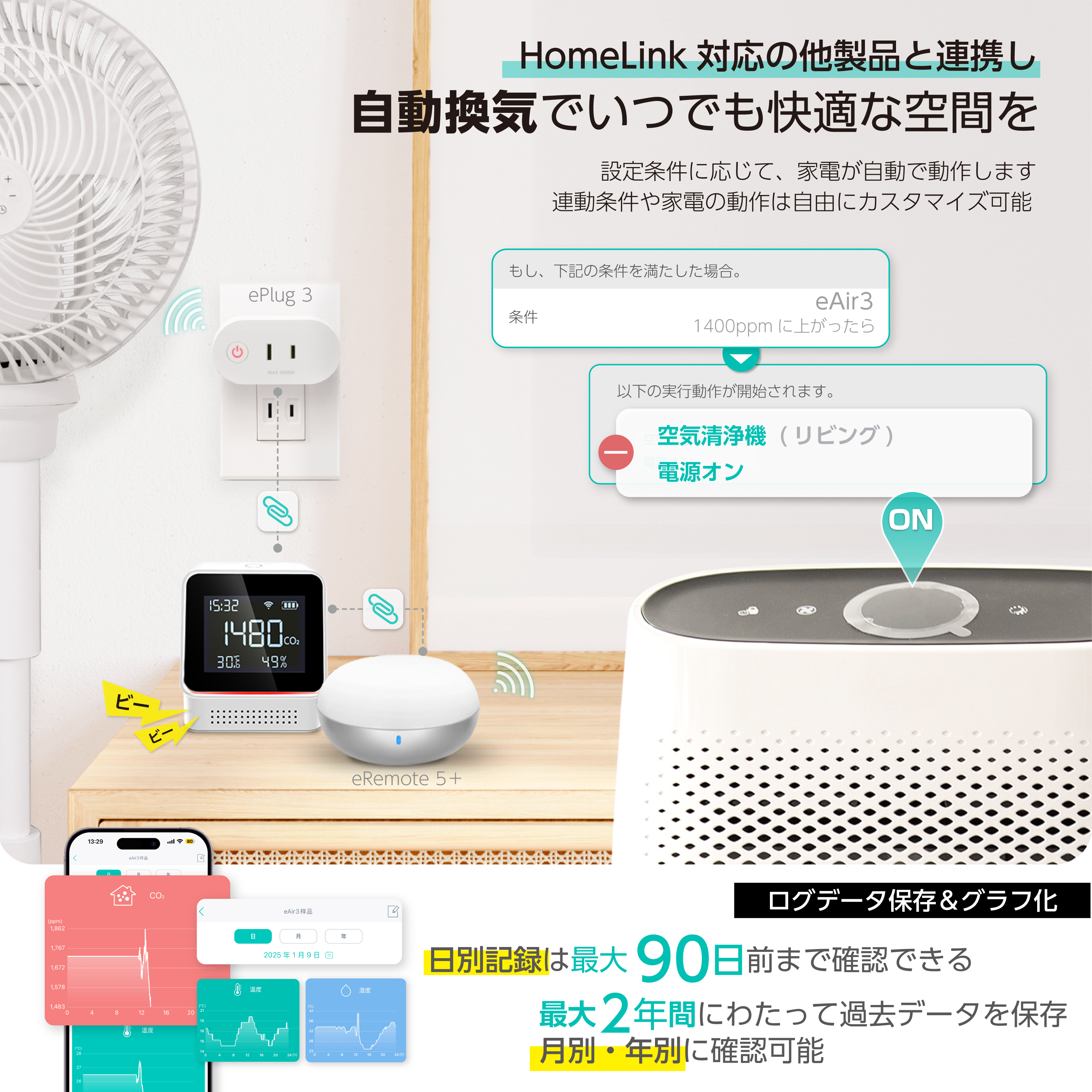 リンクジャパン CO2 センサー eAir3 デジタル 温湿度計 二酸化炭素濃度計 ワイヤレス 充電式 対応 高精度 NDIR方式 スマホ連動 LCD画面 時計機能 Wi-Fi 対応 アラート機能 CO2測定補正機能 データ履歴検索機能 スマートホーム