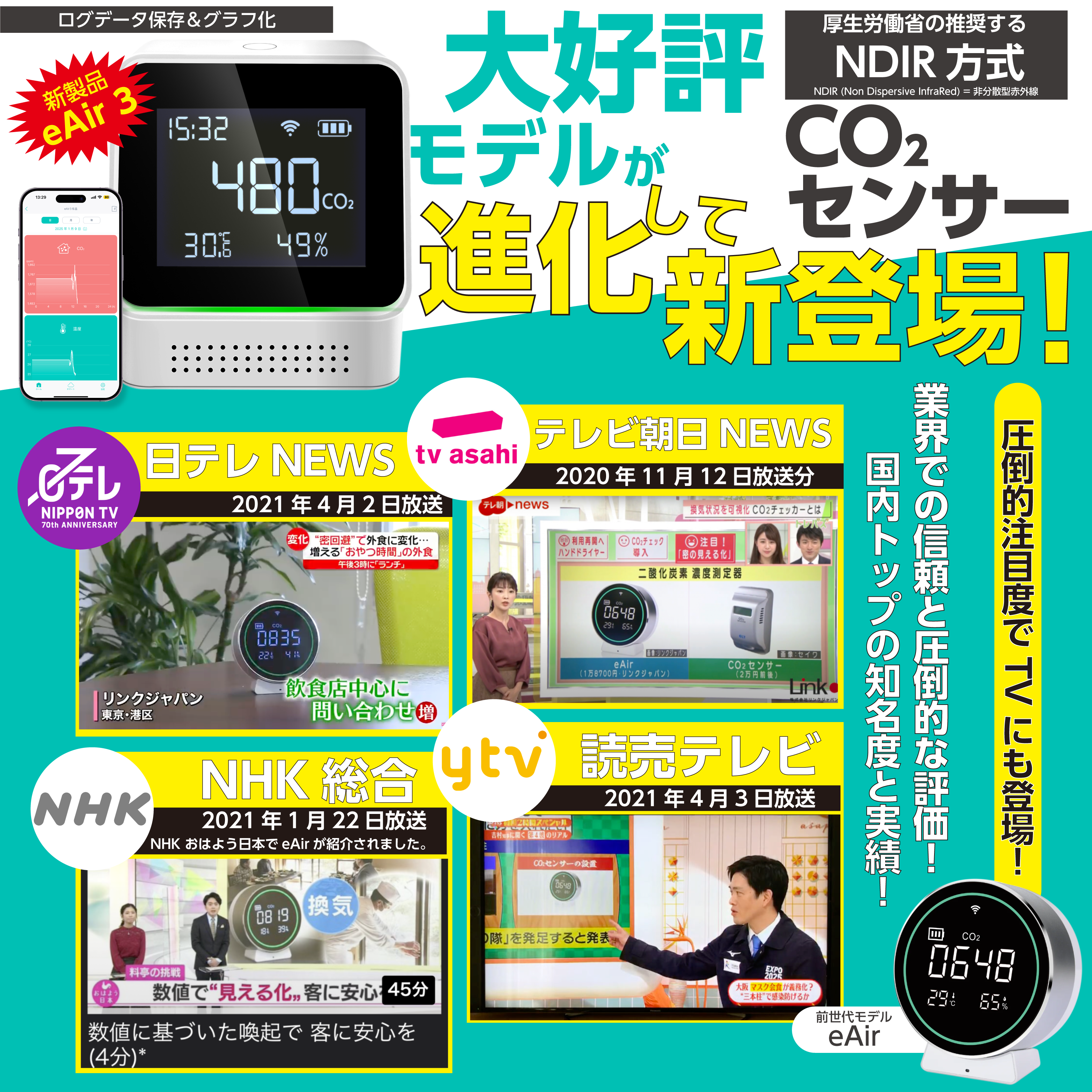 リンクジャパン CO2 センサー eAir3 デジタル 温湿度計 二酸化炭素濃度計 ワイヤレス 充電式 対応 高精度 NDIR方式 スマホ連動 LCD画面 時計機能 Wi-Fi 対応 アラート機能 CO2測定補正機能 データ履歴検索機能 スマートホーム