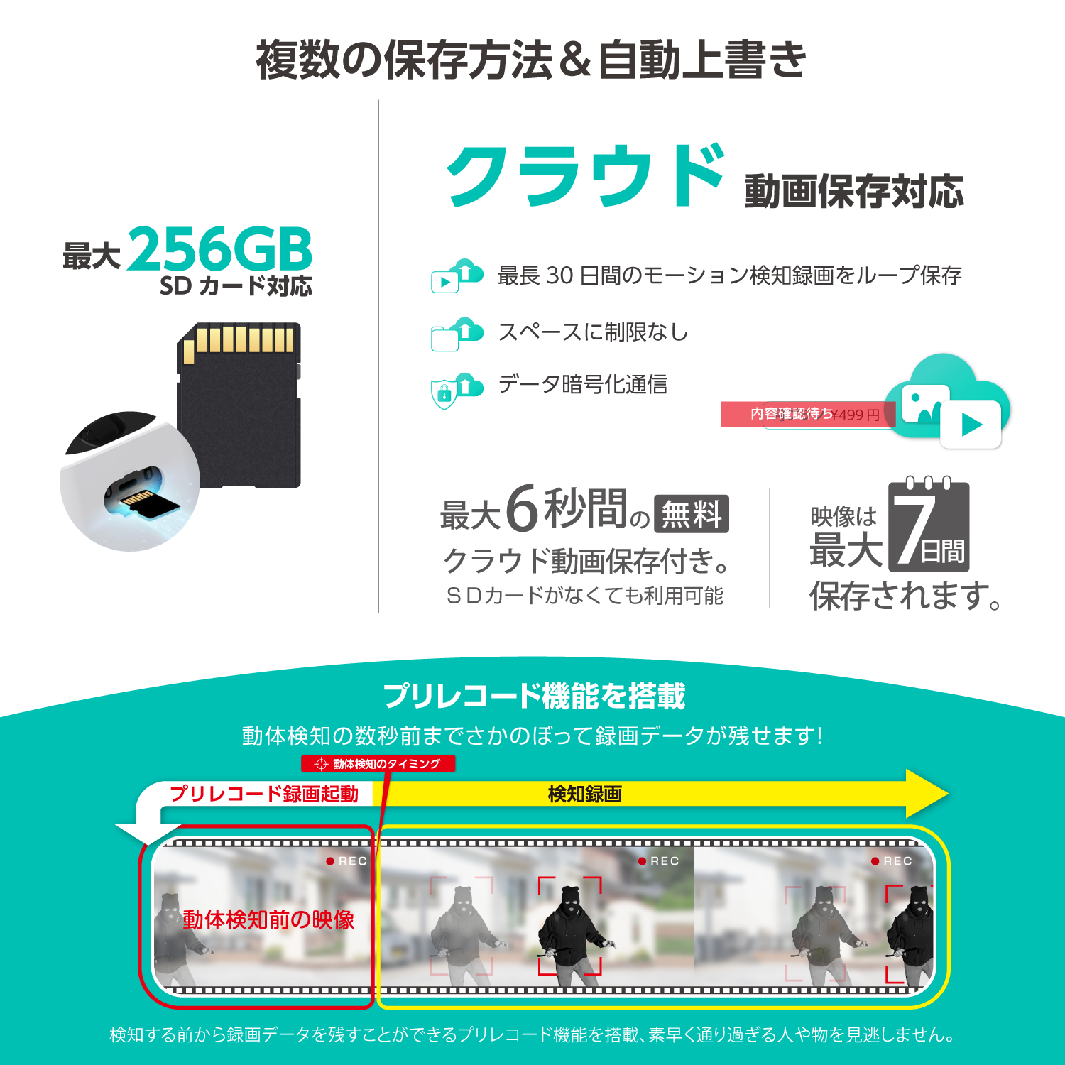 防犯カメラ 屋外 ソーラー 工事不要 HomeLink対応 リンクジャパン eCamera S 屋外 見守り カメラ ソーラーパネル 一体型 バッテリー内蔵 高速率充電 IP65防水防塵 動体検知 夜間暗視 警報音声 双方向音声 人感センサー 高輝度LEDライト 家族共有 SDカード/クラウド録画保存 2.4GWi-Fi対応 高精度バッテリー残量検知チップ搭載