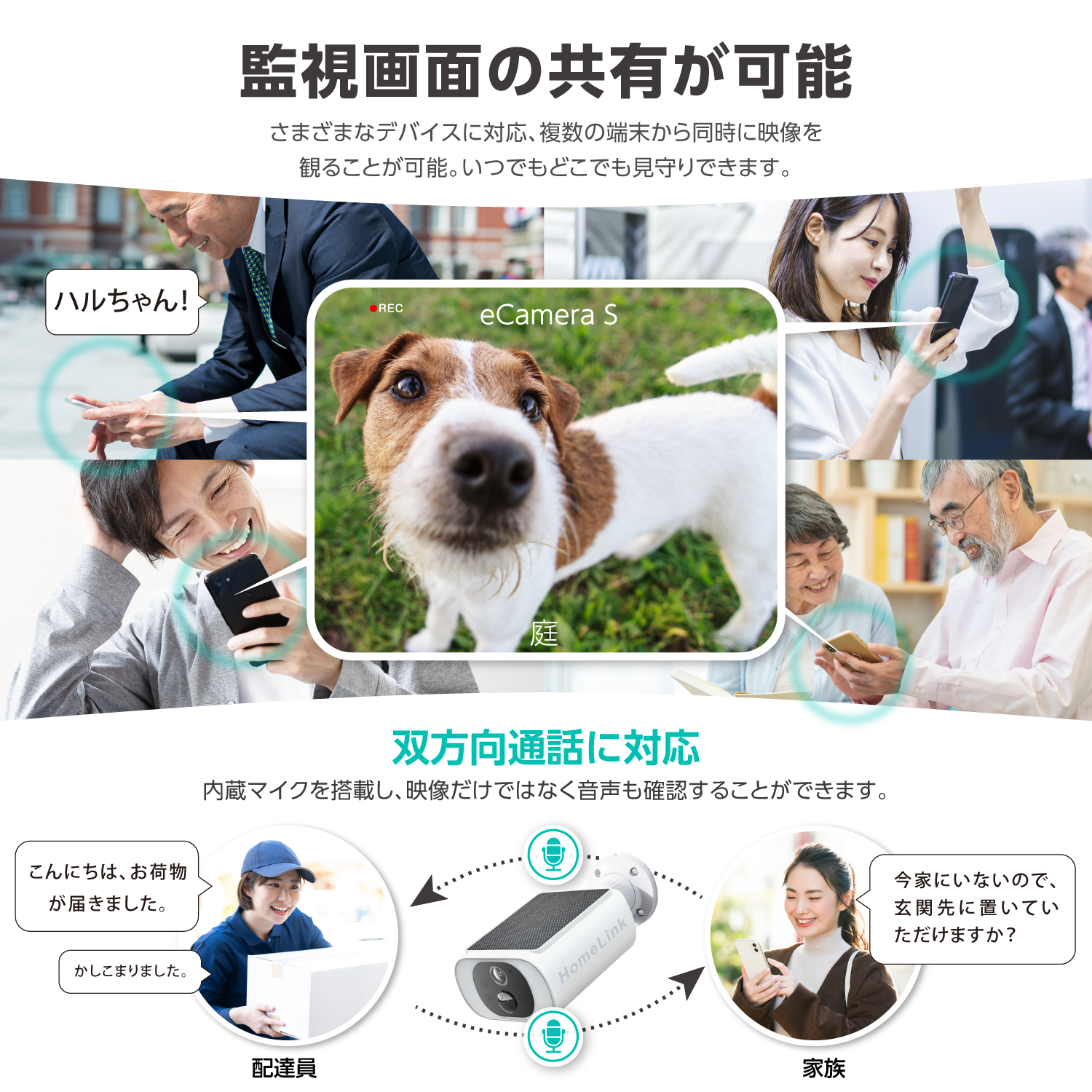 防犯カメラ 屋外 ソーラー 工事不要 HomeLink対応 リンクジャパン eCamera S 屋外 見守り カメラ ソーラーパネル 一体型 バッテリー内蔵 高速率充電 IP65防水防塵 動体検知 夜間暗視 警報音声 双方向音声 人感センサー 高輝度LEDライト 家族共有 SDカード/クラウド録画保存 2.4GWi-Fi対応 高精度バッテリー残量検知チップ搭載