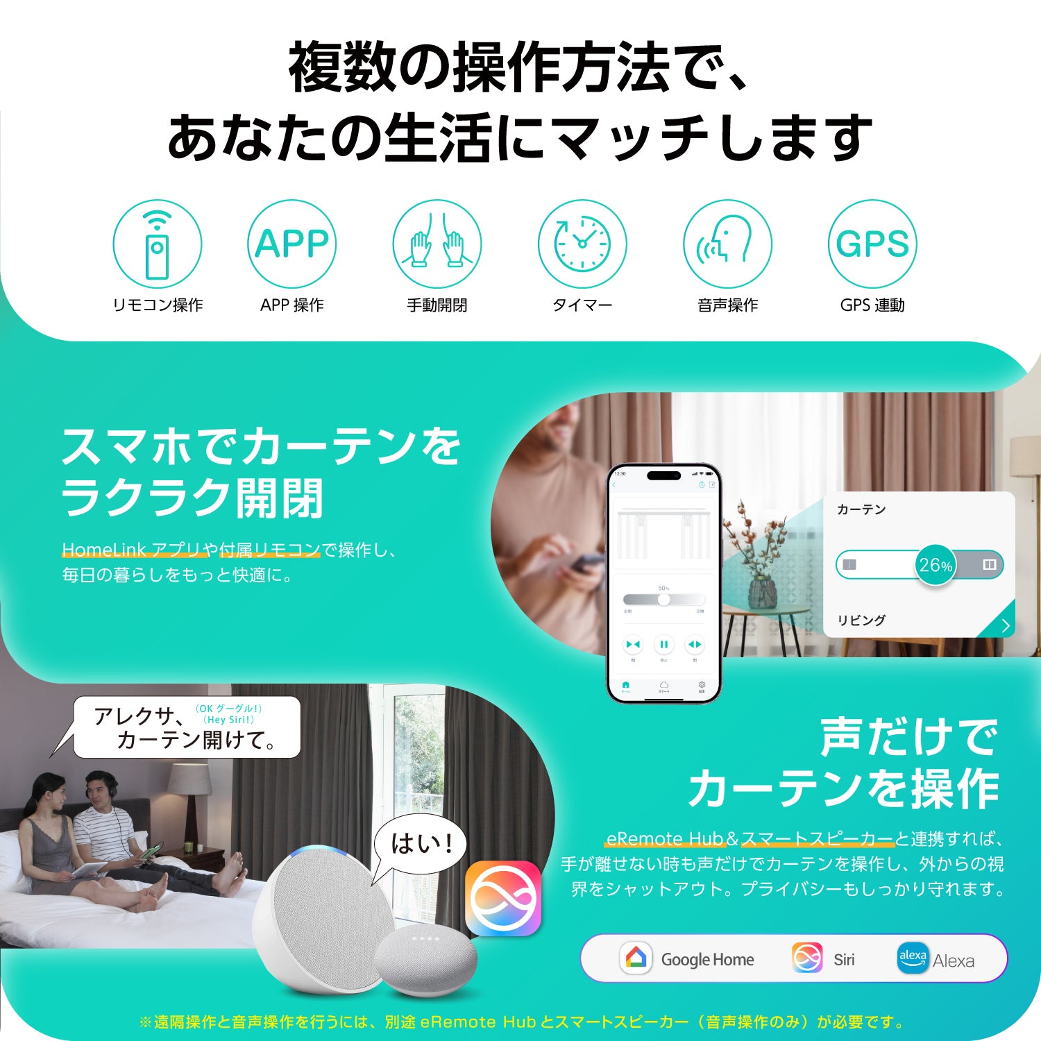 eCurtain3 スマートカーテン 自動 開閉 リンクジャパン カーテン3 自動カーテン 遠隔操作 取付簡単 I 型U型/角型レール ポールカーテンレールに対応 16Kgまで対応(ホワイト)