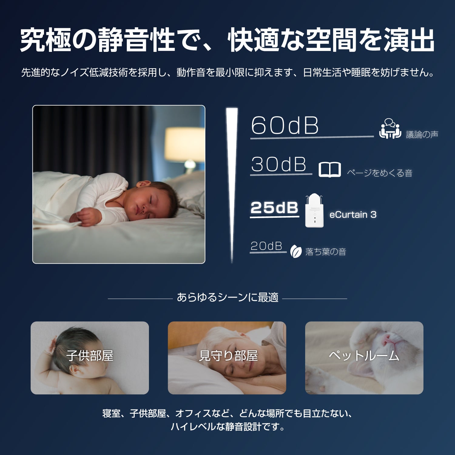 eCurtain3 スマートカーテン 自動 開閉 リンクジャパン カーテン3 自動カーテン 遠隔操作 取付簡単 I 型U型/角型レール ポールカーテンレールに対応 16Kgまで対応(ホワイト)