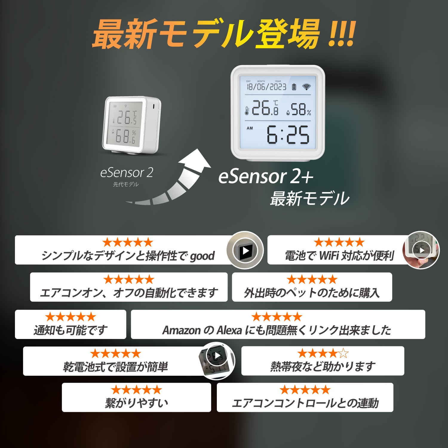 LinkJapan eSensor2+ スマート温湿度計 Wi-Fi接続 ハブ不要 スイス製高精度センサー スマホで遠隔確認 電池式 壁掛け対応 ペット・植物管理 グラフ記録 アラート通知 大画面 時計 カレンダー バックライト 【Alexa/Google Home/HomeLink 対応】