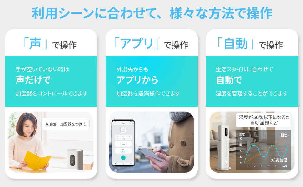 KEECOON Amazon Alexa・Google Assistant対応 スマート加湿器 大容量8リットル タワー 超音波式