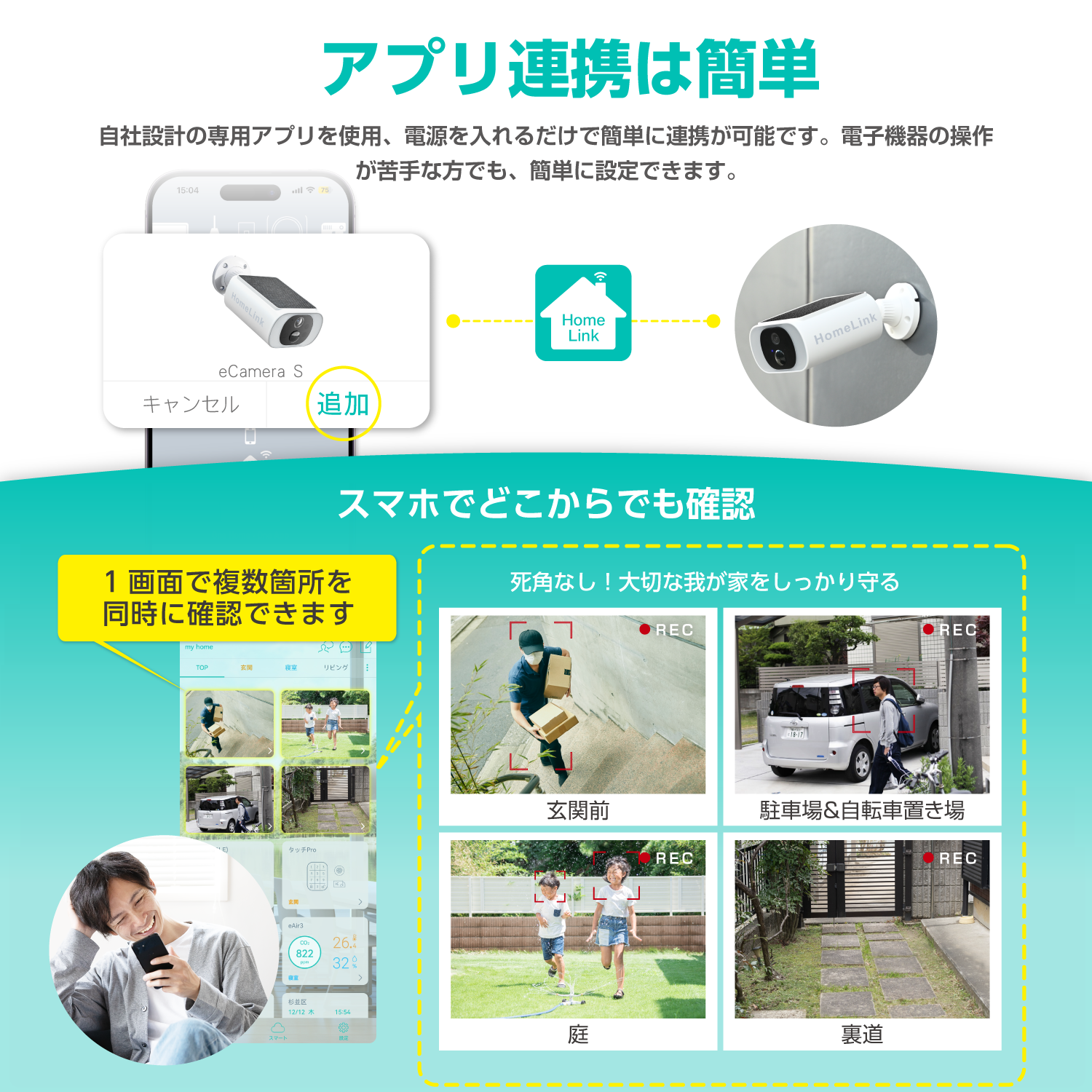 防犯カメラ 屋外 ソーラー 工事不要 HomeLink対応 リンクジャパン eCamera S 屋外 見守り カメラ ソーラーパネル 一体型 バッテリー内蔵 高速率充電 IP65防水防塵 動体検知 夜間暗視 警報音声 双方向音声 人感センサー 高輝度LEDライト 家族共有 SDカード/クラウド録画保存 2.4GWi-Fi対応 高精度バッテリー残量検知チップ搭載