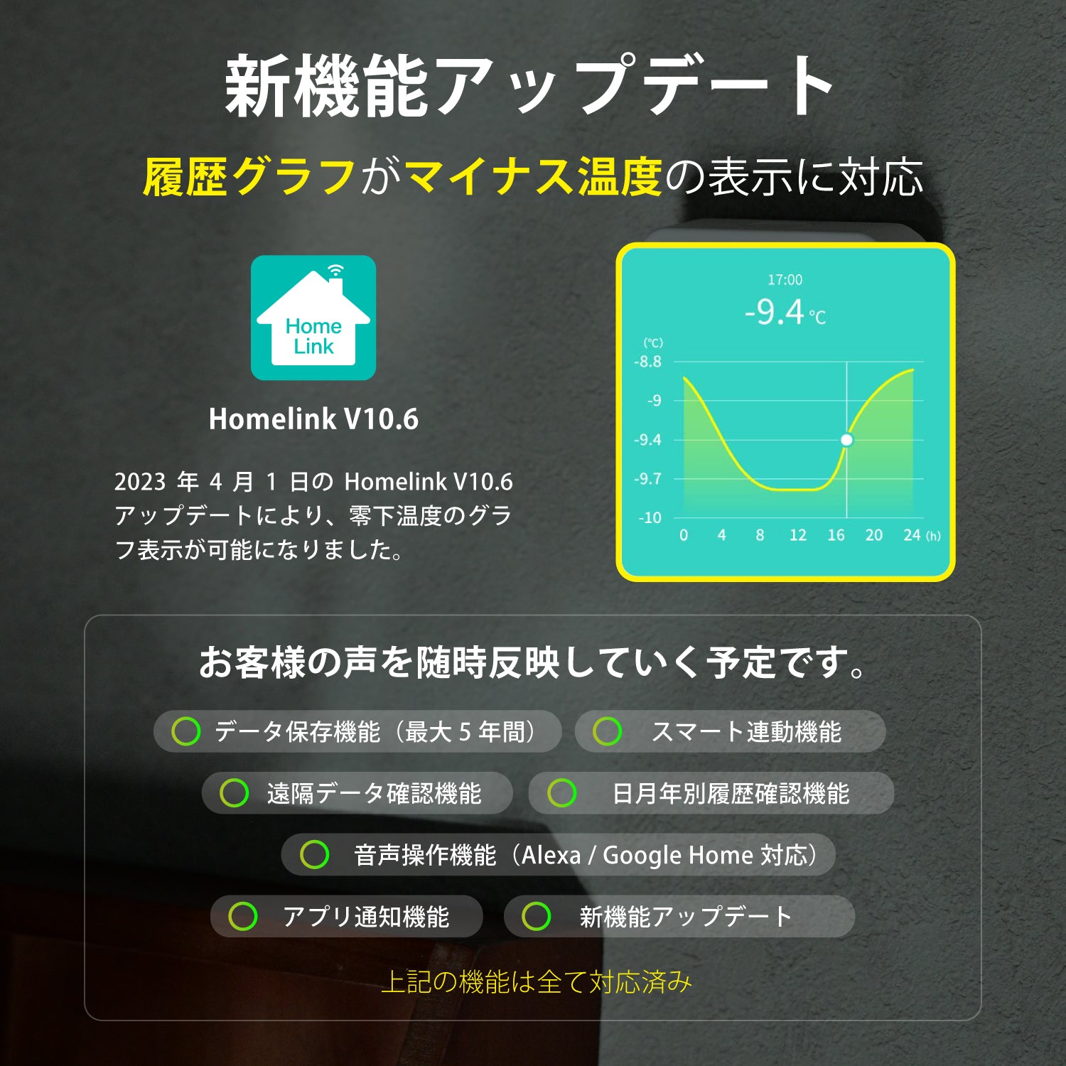 LinkJapan eSensor2+ スマート温湿度計 Wi-Fi接続 ハブ不要 スイス製高精度センサー スマホで遠隔確認 電池式 壁掛け対応 ペット・植物管理 グラフ記録 アラート通知 大画面 時計 カレンダー バックライト 【Alexa/Google Home/HomeLink 対応】